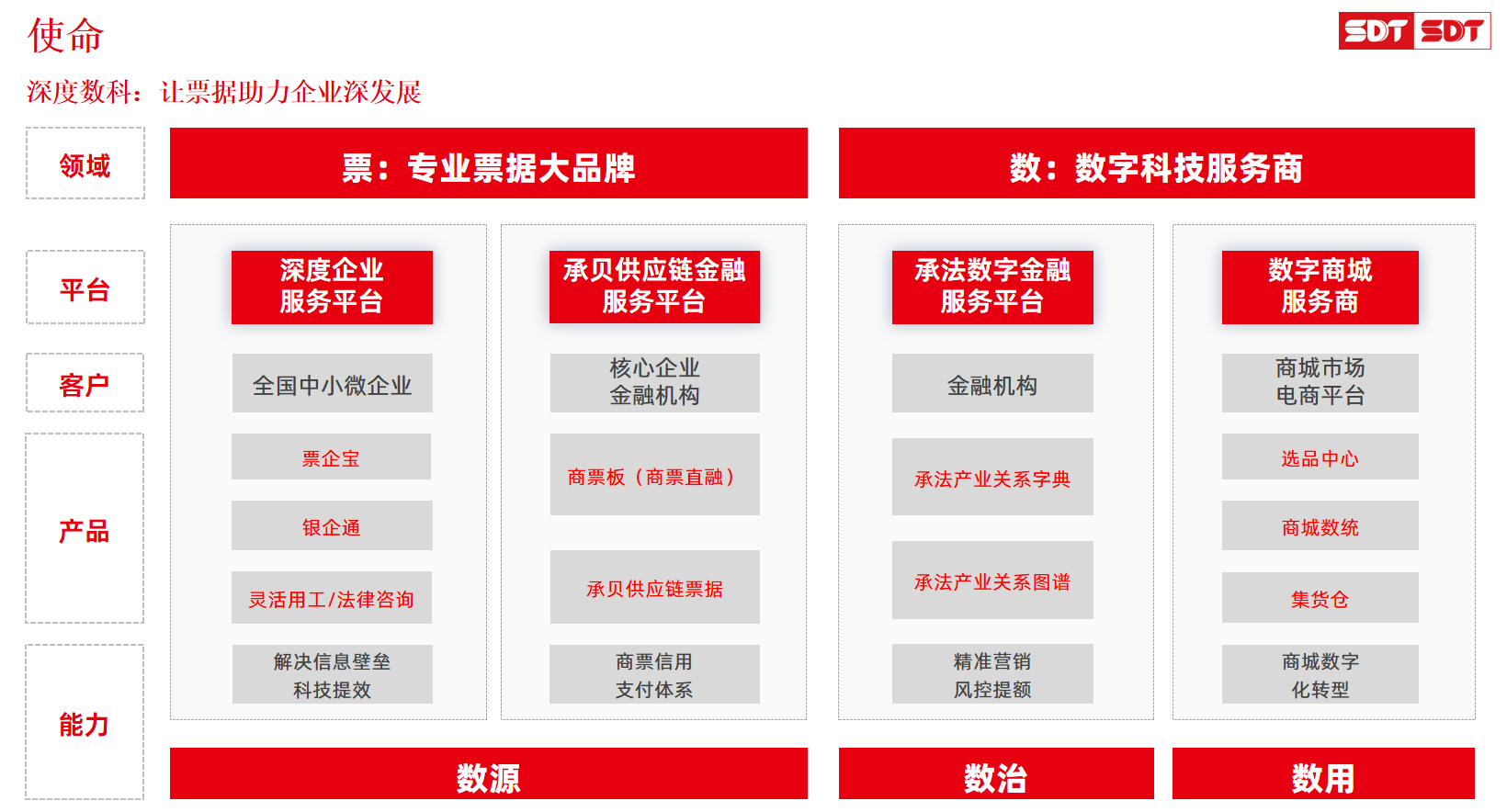 荣朋拓科技